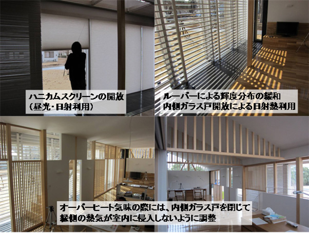写真１　外界条件や室内条件に応じて建具の開閉を実施