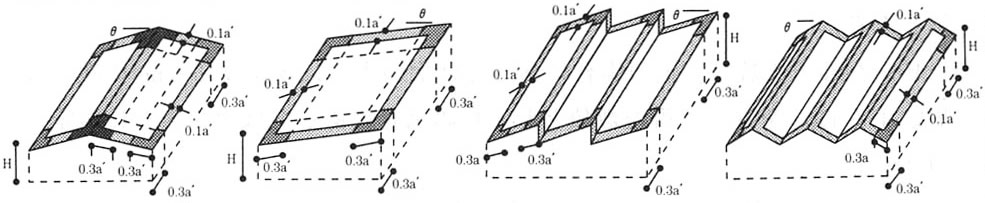 平成12年5月31日建設省告示第1458号 屋根ふき材及び屋外に面する帳壁の風圧に対する構造耐力上の安全性を確かめるための構造計算の基準を定める件